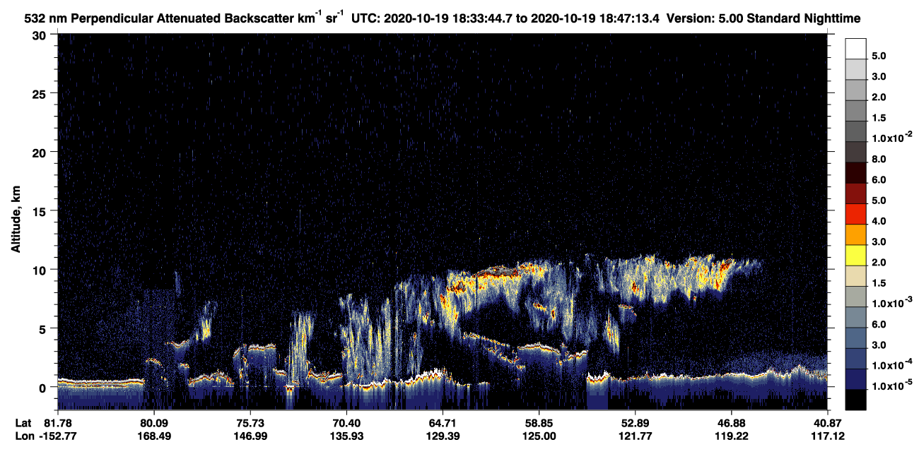/calipso-imagery/data/BROWSE/production/V5-00/2020-10-19/2020-10-19_18-33-49_V5.00_1_2_CVDcolormap.png image missing
