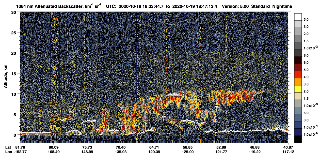 /calipso-imagery/data/BROWSE/production/V5-00/2020-10-19/2020-10-19_18-33-49_V5.00_1_4_CVDcolormap.png image missing