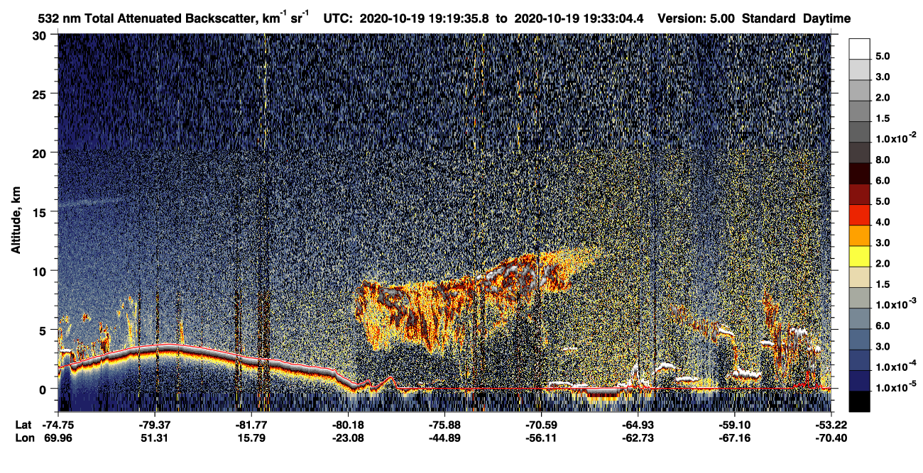 /calipso-imagery/data/BROWSE/production/V5-00/2020-10-19/2020-10-19_19-19-39_V5.00_1_1_CVDcolormap.png image missing