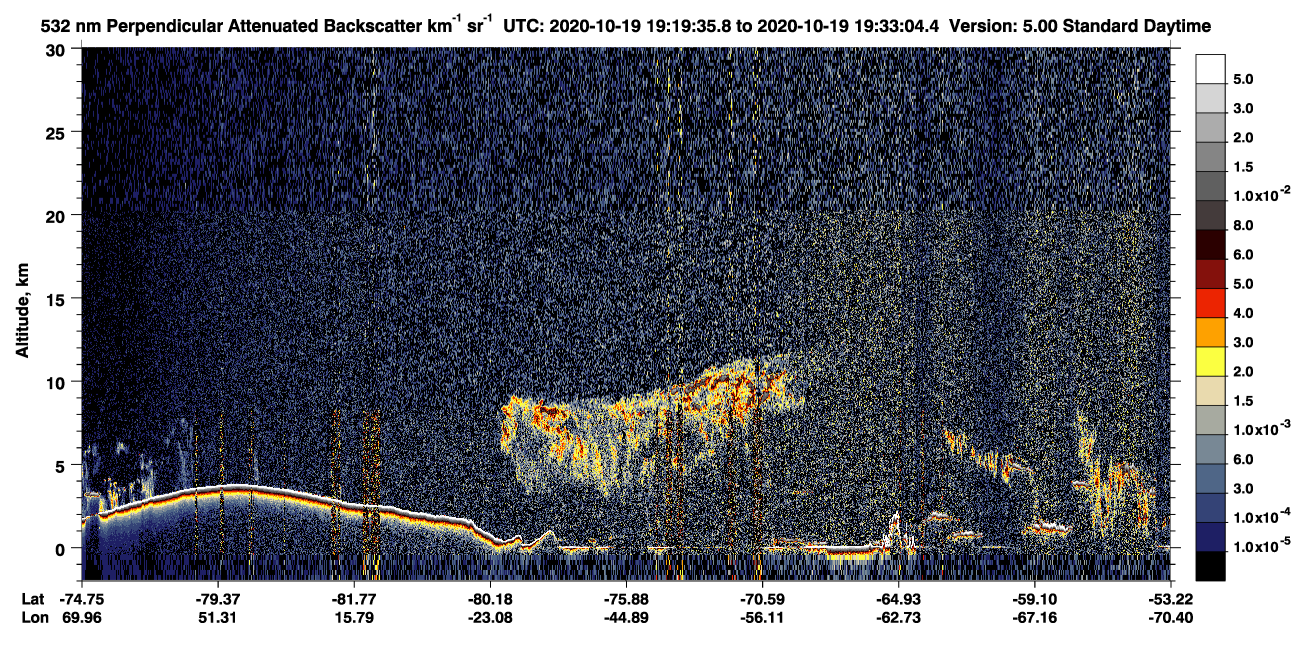 /calipso-imagery/data/BROWSE/production/V5-00/2020-10-19/2020-10-19_19-19-39_V5.00_1_2_CVDcolormap.png image missing