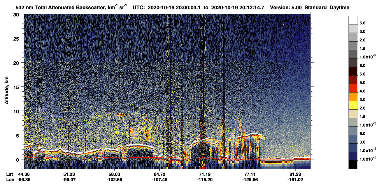 /calipso-imagery/data/BROWSE/production/V5-00/2020-10-19/2020-10-19_19-19-39_V5.00_4_1_CVDcolormap.png image missing