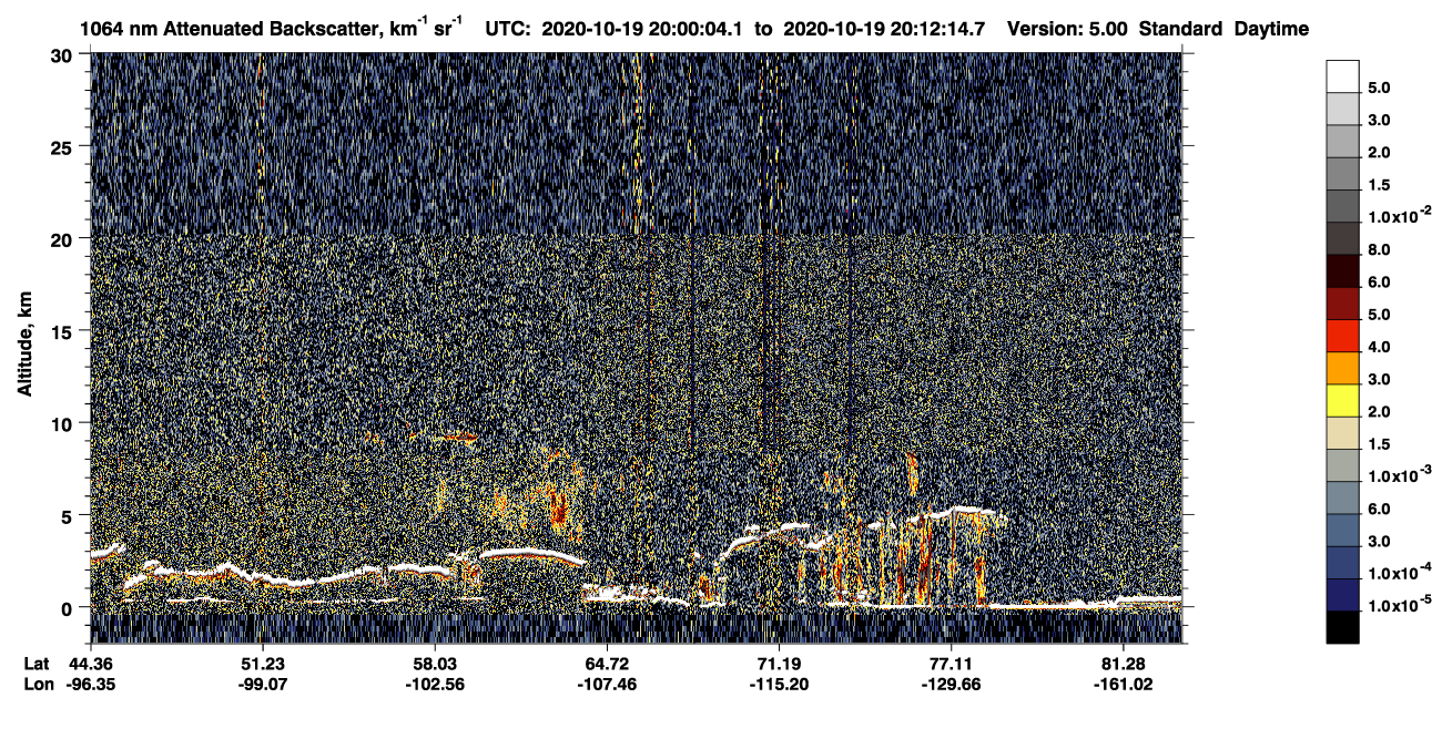 /calipso-imagery/data/BROWSE/production/V5-00/2020-10-19/2020-10-19_19-19-39_V5.00_4_4_CVDcolormap.png image missing