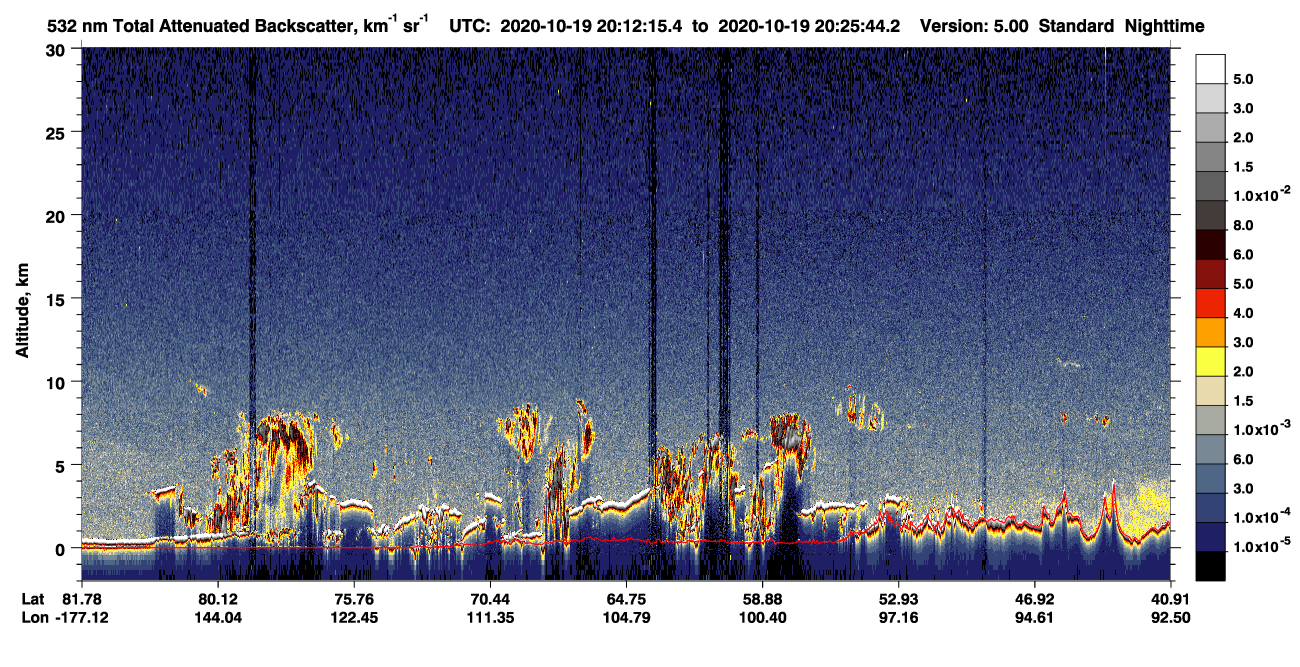 /calipso-imagery/data/BROWSE/production/V5-00/2020-10-19/2020-10-19_20-12-19_V5.00_1_1_CVDcolormap.png image missing