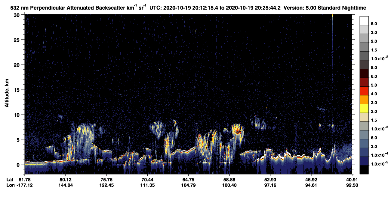 /calipso-imagery/data/BROWSE/production/V5-00/2020-10-19/2020-10-19_20-12-19_V5.00_1_2_CVDcolormap.png image missing
