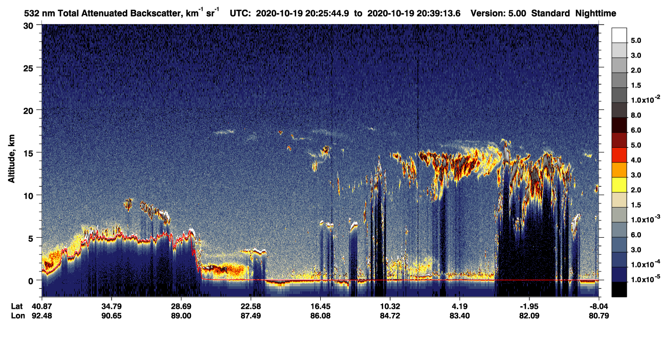 /calipso-imagery/data/BROWSE/production/V5-00/2020-10-19/2020-10-19_20-12-19_V5.00_2_1_CVDcolormap.png image missing