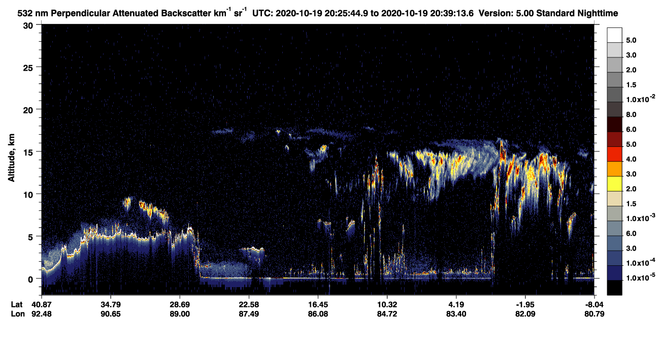 /calipso-imagery/data/BROWSE/production/V5-00/2020-10-19/2020-10-19_20-12-19_V5.00_2_2_CVDcolormap.png image missing
