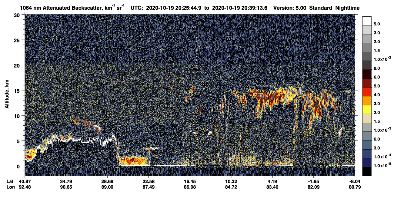 /calipso-imagery/data/BROWSE/production/V5-00/2020-10-19/2020-10-19_20-12-19_V5.00_2_4_CVDcolormap.png image missing