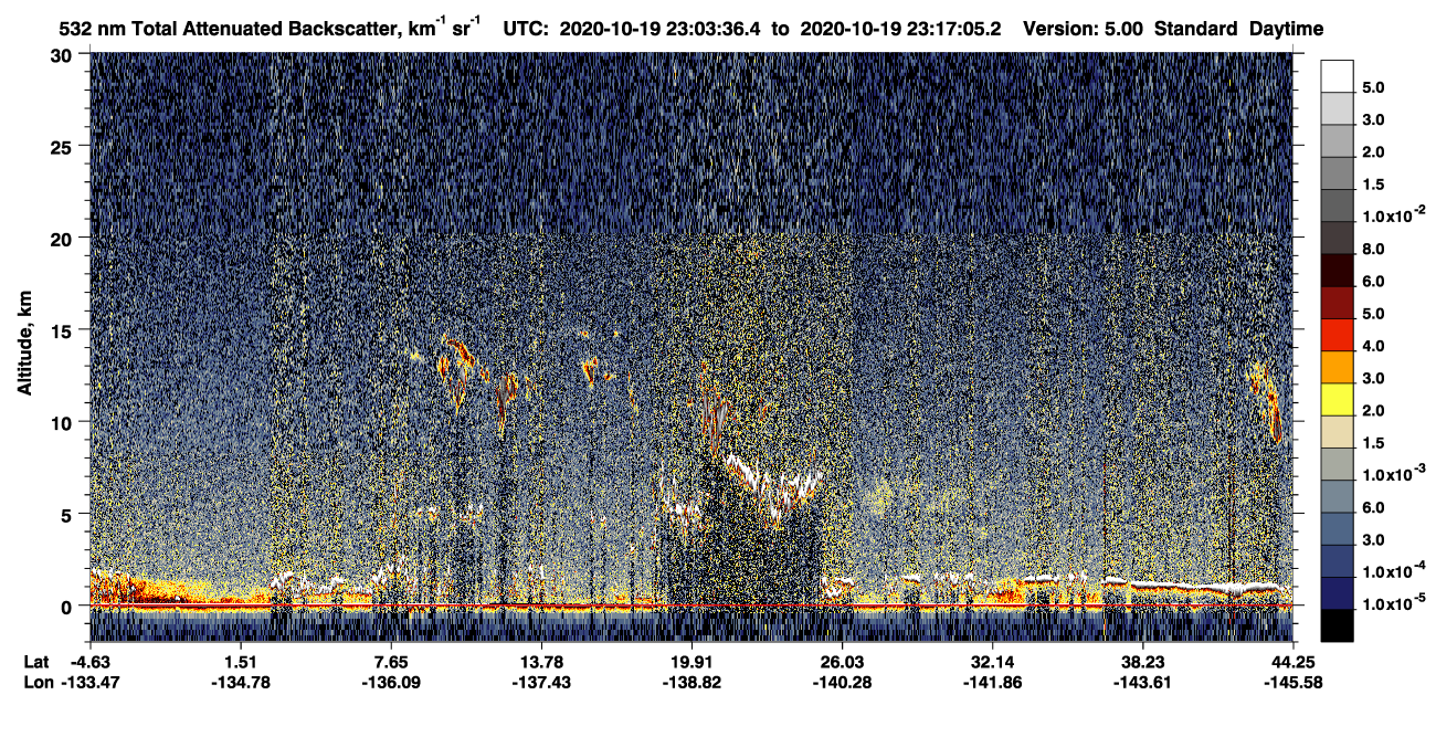 /calipso-imagery/data/BROWSE/production/V5-00/2020-10-19/2020-10-19_22-36-39_V5.00_3_1_CVDcolormap.png image missing