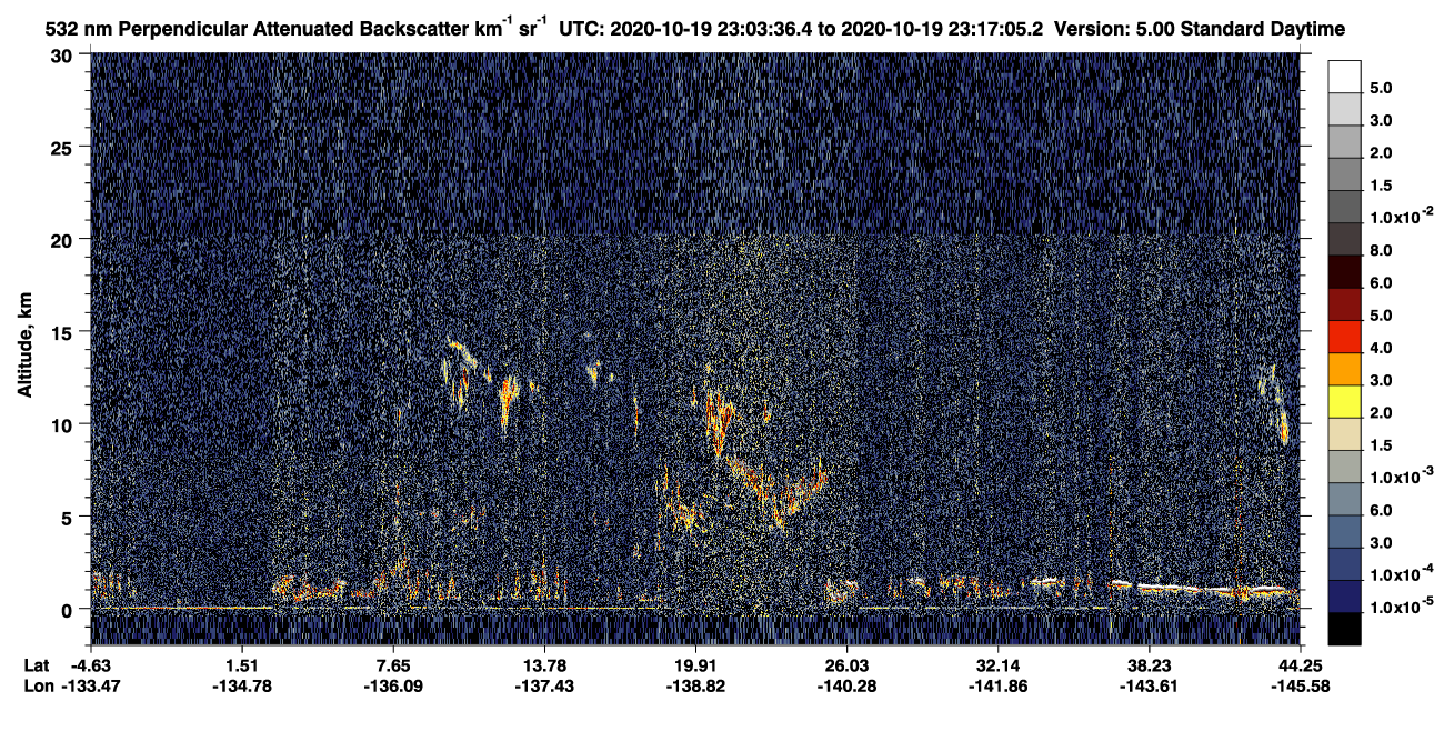 /calipso-imagery/data/BROWSE/production/V5-00/2020-10-19/2020-10-19_22-36-39_V5.00_3_2_CVDcolormap.png image missing