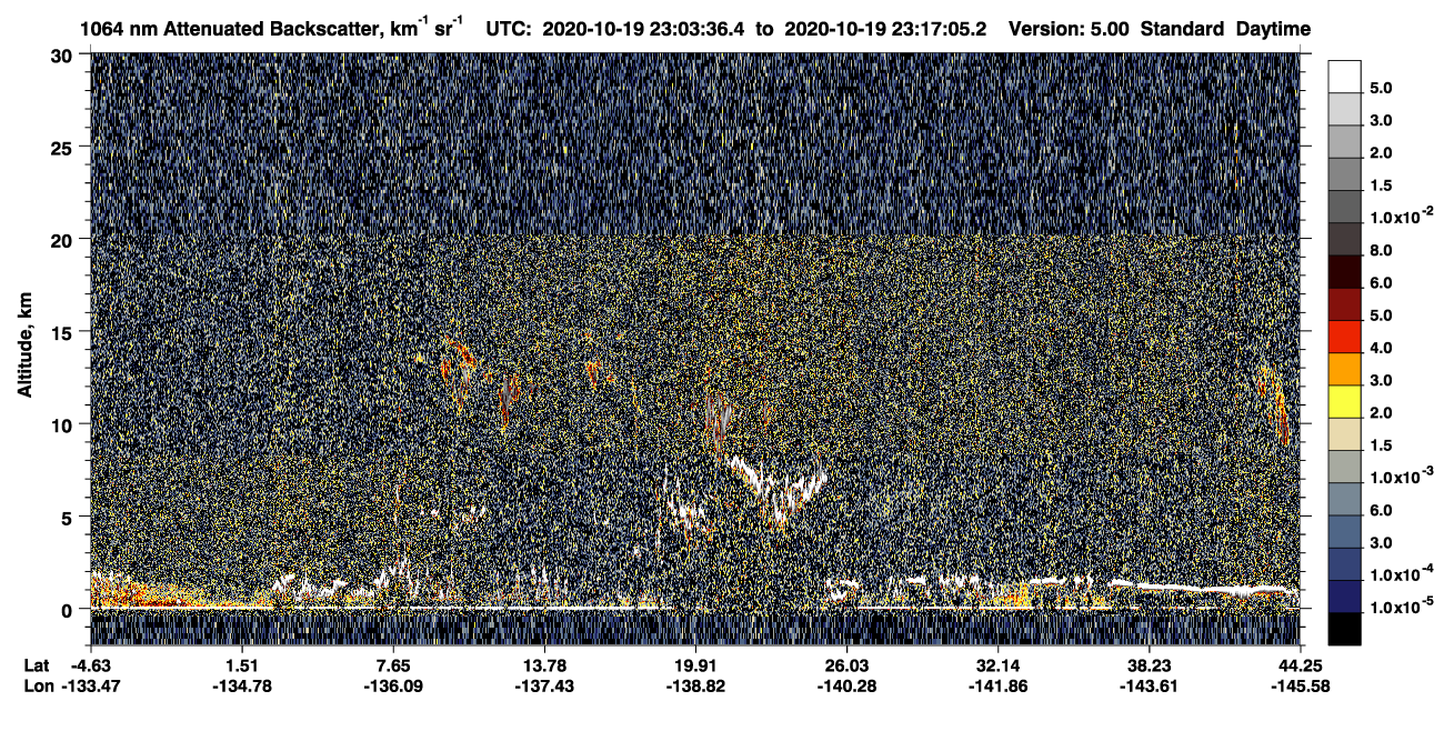 /calipso-imagery/data/BROWSE/production/V5-00/2020-10-19/2020-10-19_22-36-39_V5.00_3_4_CVDcolormap.png image missing