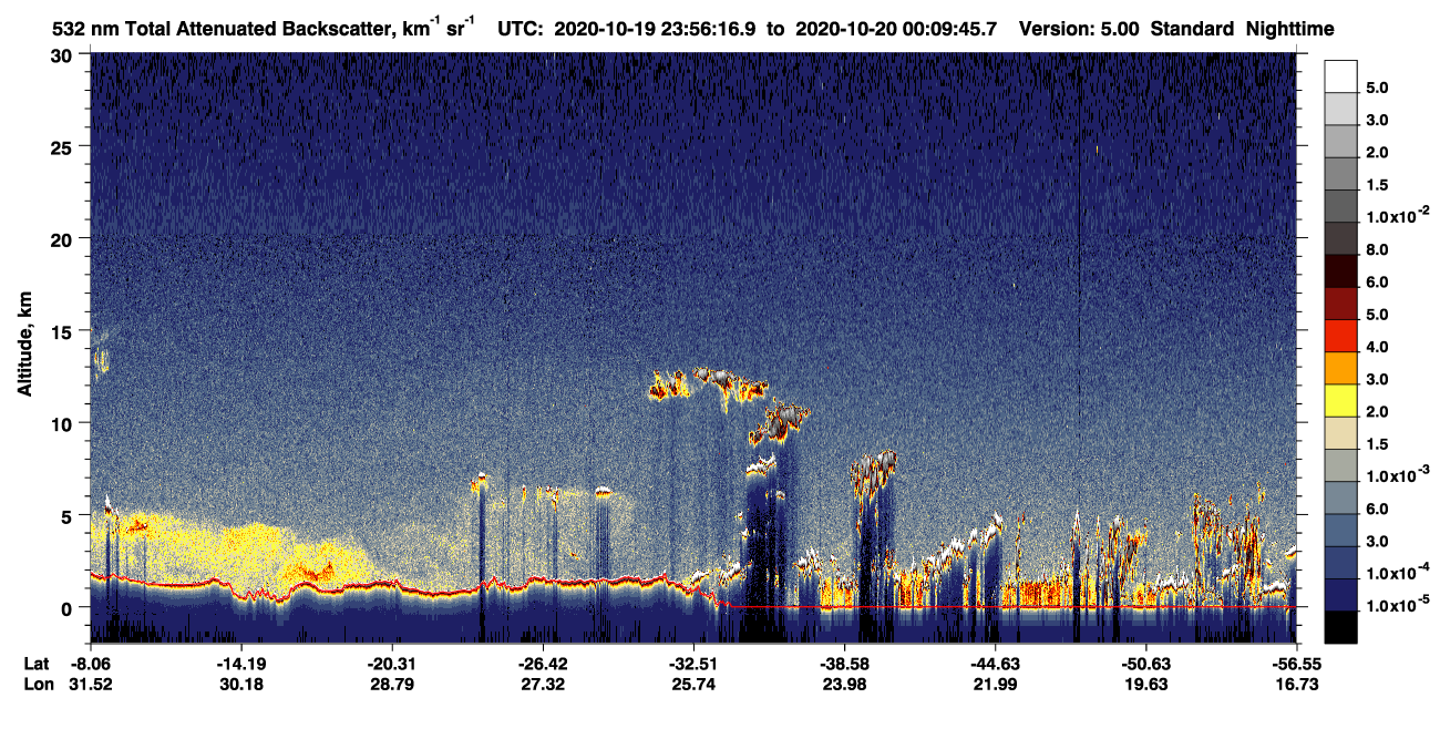 /calipso-imagery/data/BROWSE/production/V5-00/2020-10-19/2020-10-19_23-29-19_V5.00_3_1_CVDcolormap.png image missing