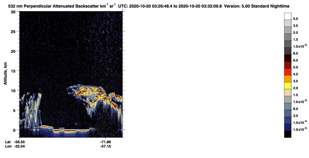 /calipso-imagery/data/BROWSE/production/V5-00/2020-10-20/2020-10-20_02-46-25_V5.00_4_2_CVDcolormap.png image missing