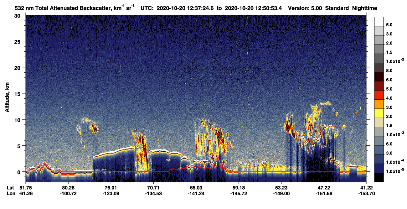 /calipso-imagery/data/BROWSE/production/V5-00/2020-10-20/2020-10-20_12-37-26_V5.00_1_1_CVDcolormap.png image missing