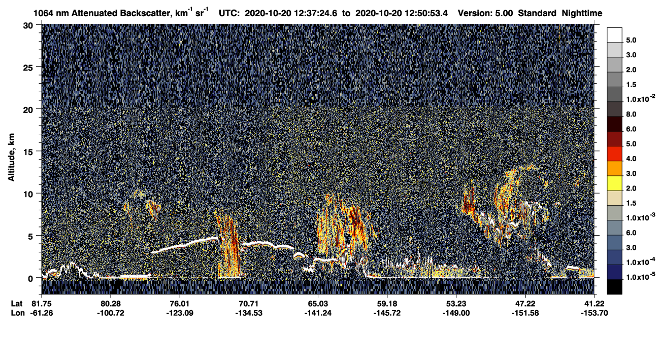 /calipso-imagery/data/BROWSE/production/V5-00/2020-10-20/2020-10-20_12-37-26_V5.00_1_4_CVDcolormap.png image missing