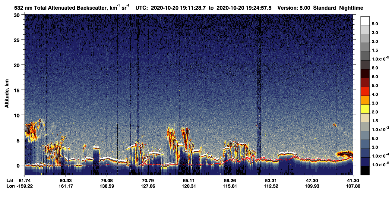 /calipso-imagery/data/BROWSE/production/V5-00/2020-10-20/2020-10-20_19-11-32_V5.00_1_1_CVDcolormap.png image missing