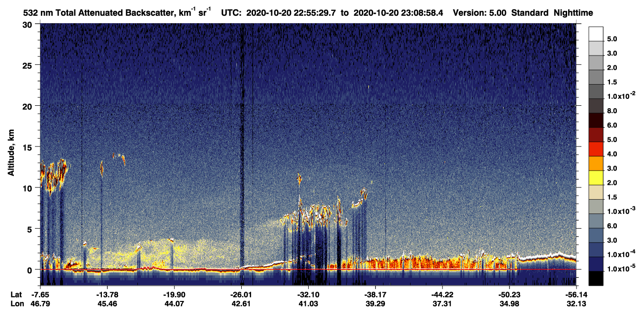 /calipso-imagery/data/BROWSE/production/V5-00/2020-10-20/2020-10-20_22-28-32_V5.00_3_1_CVDcolormap.png image missing