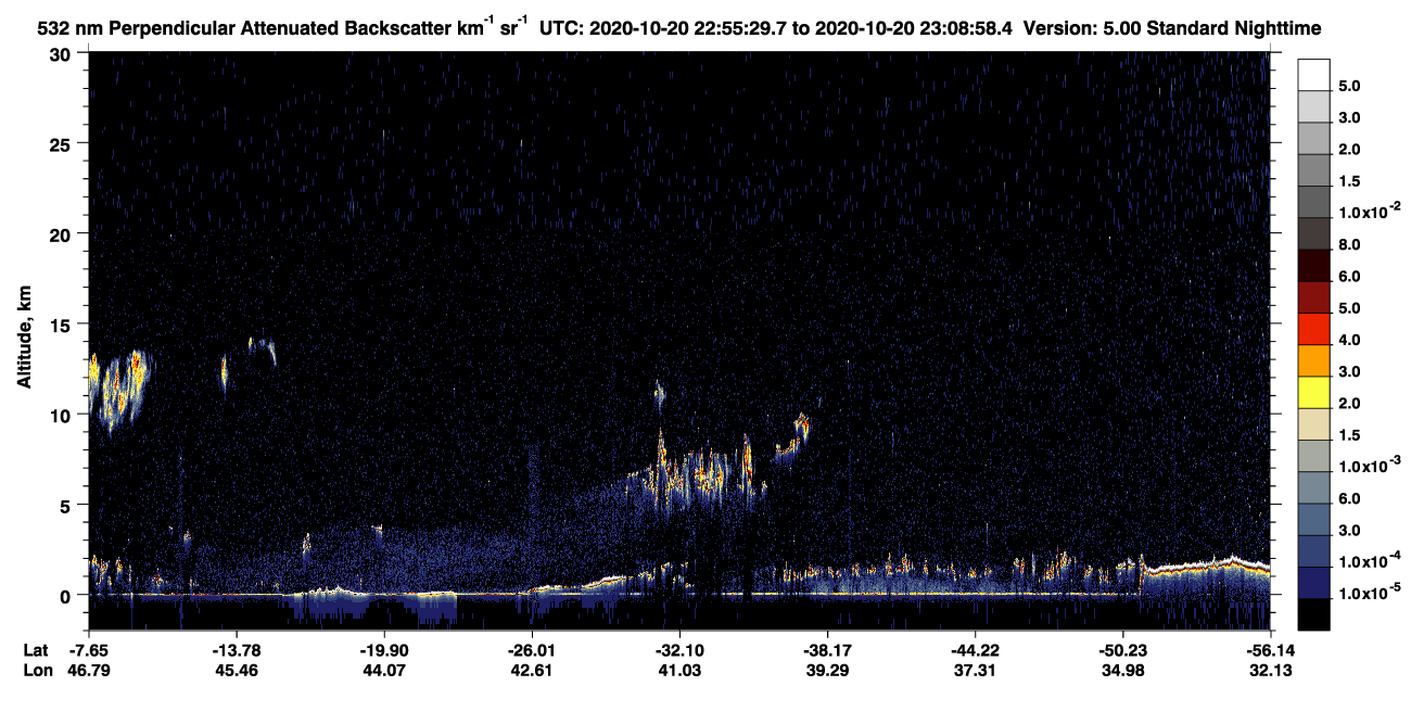 /calipso-imagery/data/BROWSE/production/V5-00/2020-10-20/2020-10-20_22-28-32_V5.00_3_2_CVDcolormap.png image missing