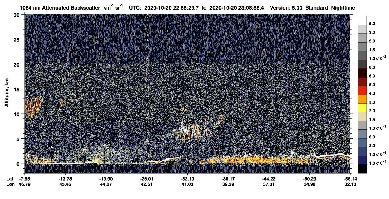 /calipso-imagery/data/BROWSE/production/V5-00/2020-10-20/2020-10-20_22-28-32_V5.00_3_4_CVDcolormap.png image missing
