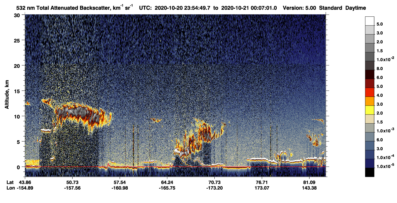 /calipso-imagery/data/BROWSE/production/V5-00/2020-10-20/2020-10-20_23-14-22_V5.00_4_1_CVDcolormap.png image missing