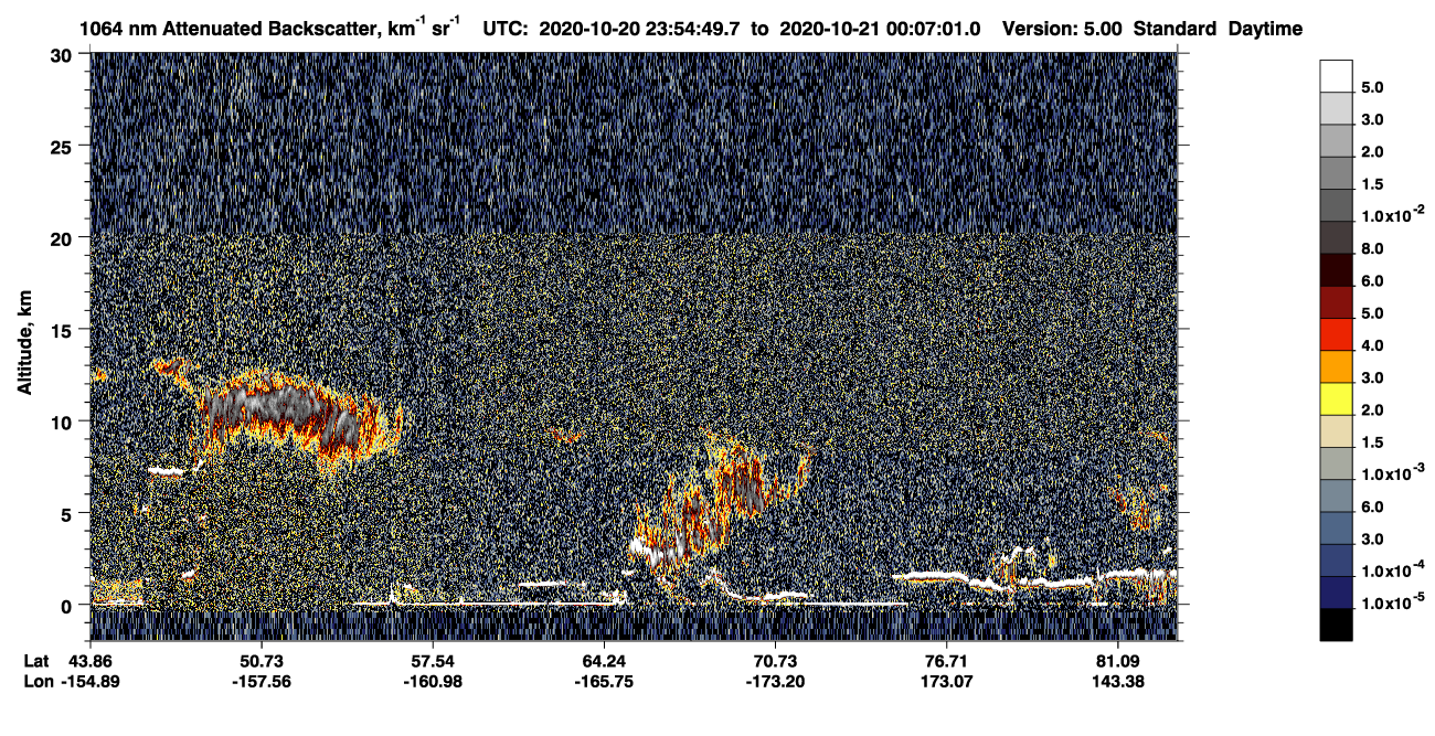 /calipso-imagery/data/BROWSE/production/V5-00/2020-10-20/2020-10-20_23-14-22_V5.00_4_4_CVDcolormap.png image missing