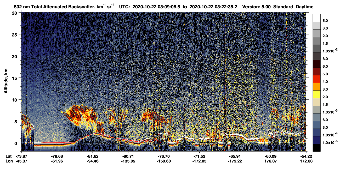 /calipso-imagery/data/BROWSE/production/V5-00/2020-10-22/2020-10-22_03-09-11_V5.00_1_1_CVDcolormap.png image missing