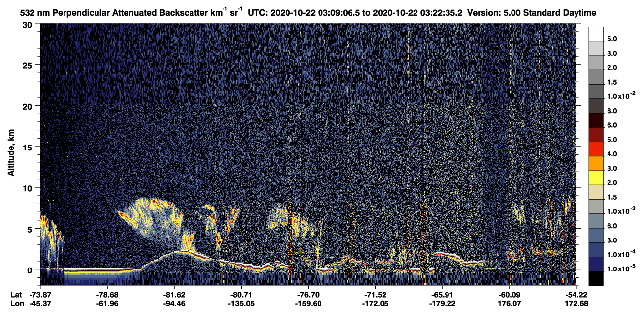 /calipso-imagery/data/BROWSE/production/V5-00/2020-10-22/2020-10-22_03-09-11_V5.00_1_2_CVDcolormap.png image missing