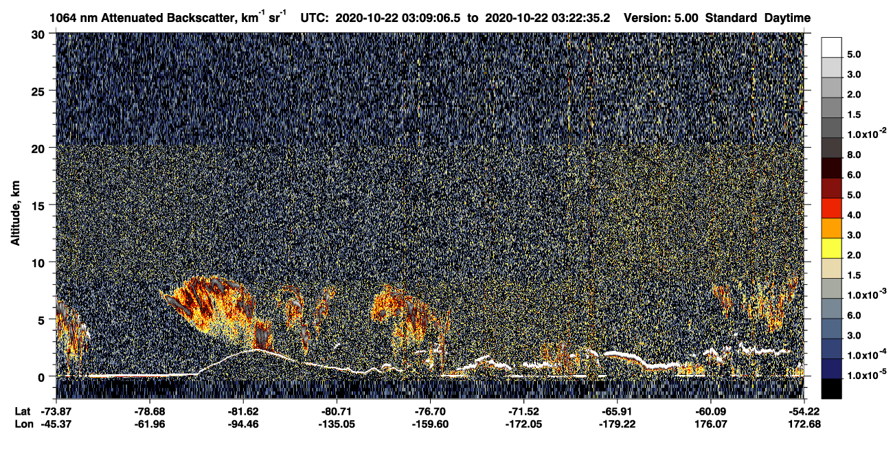/calipso-imagery/data/BROWSE/production/V5-00/2020-10-22/2020-10-22_03-09-11_V5.00_1_4_CVDcolormap.png image missing
