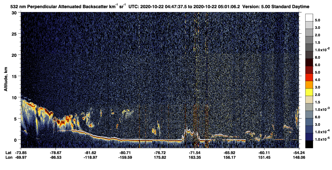 /calipso-imagery/data/BROWSE/production/V5-00/2020-10-22/2020-10-22_04-47-41_V5.00_1_2_CVDcolormap.png image missing