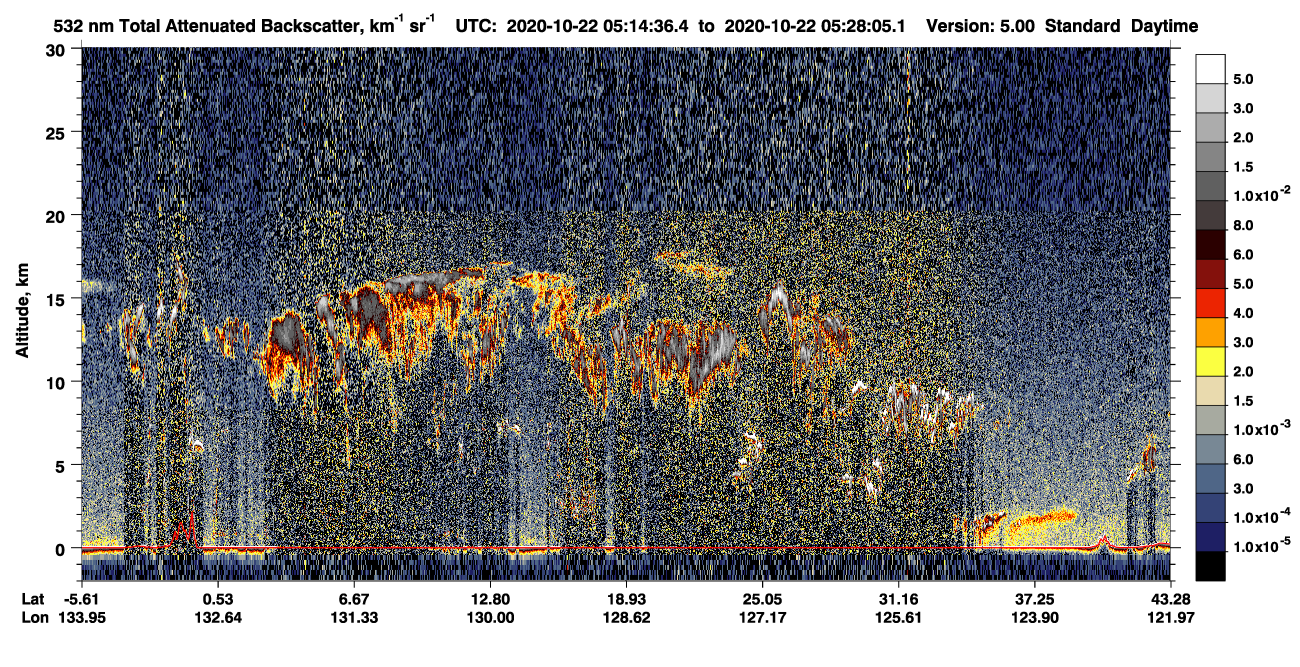 /calipso-imagery/data/BROWSE/production/V5-00/2020-10-22/2020-10-22_04-47-41_V5.00_3_1_CVDcolormap.png image missing