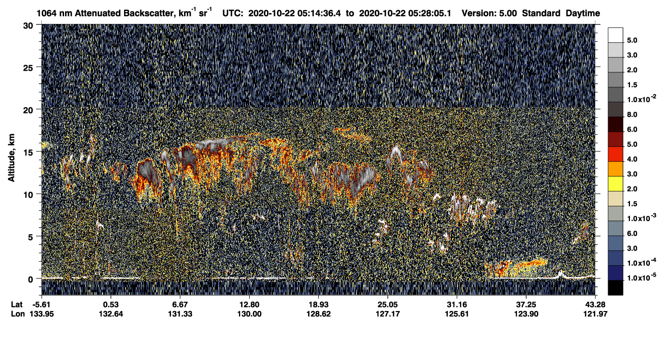 /calipso-imagery/data/BROWSE/production/V5-00/2020-10-22/2020-10-22_04-47-41_V5.00_3_4_CVDcolormap.png image missing