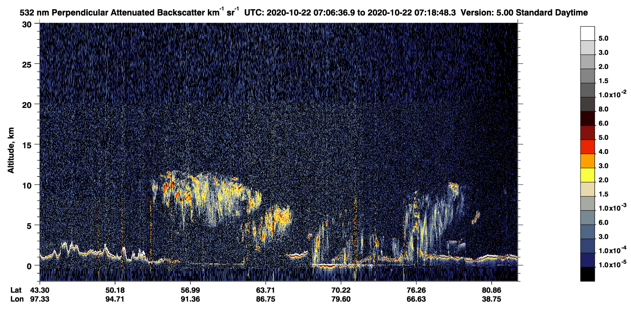 /calipso-imagery/data/BROWSE/production/V5-00/2020-10-22/2020-10-22_06-26-11_V5.00_4_2_CVDcolormap.png image missing