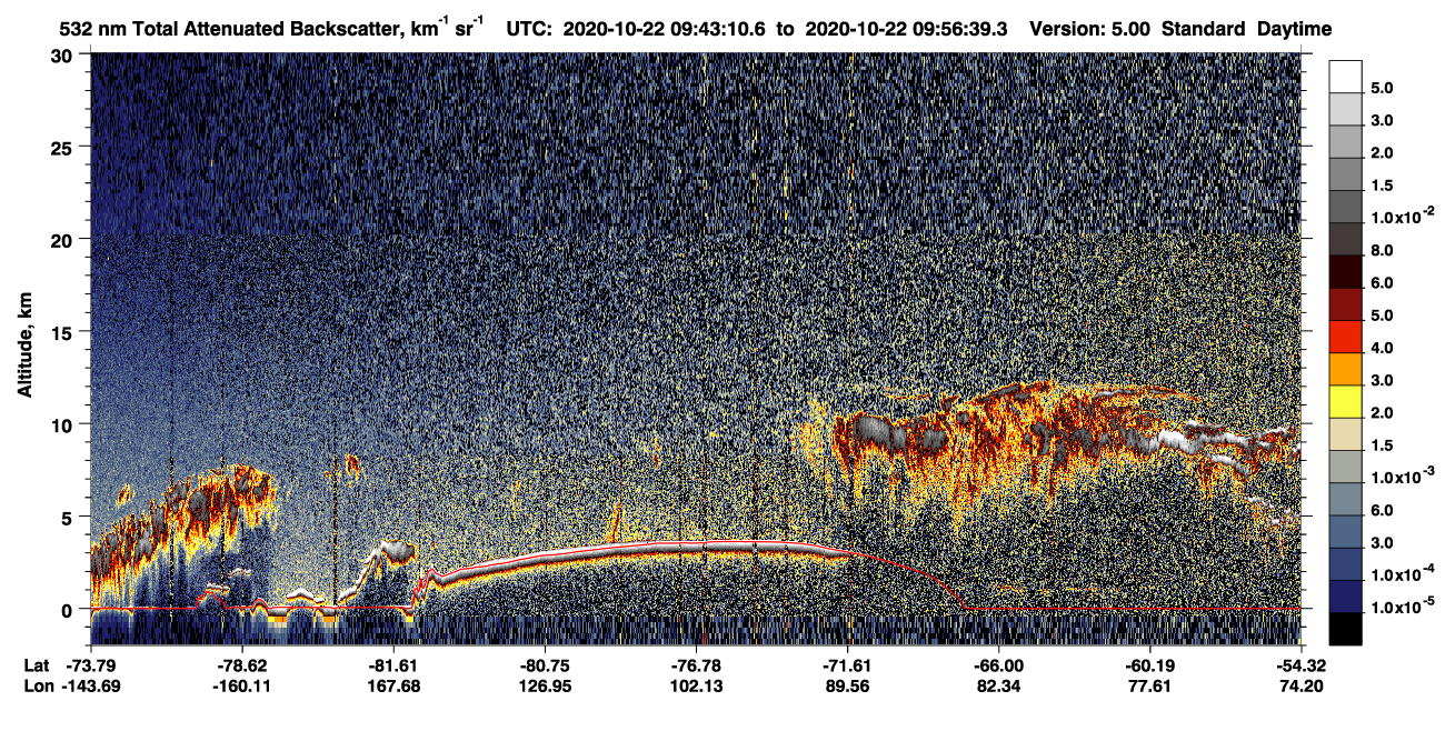 /calipso-imagery/data/BROWSE/production/V5-00/2020-10-22/2020-10-22_09-43-12_V5.00_1_1_CVDcolormap.png image missing