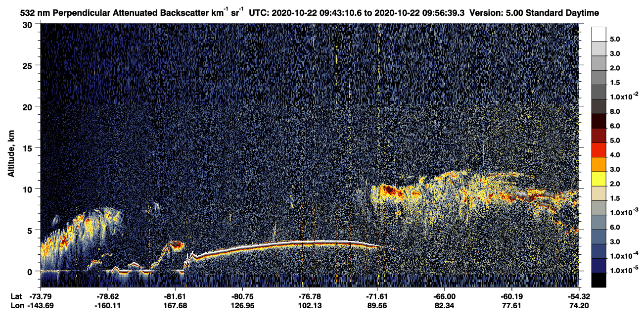 /calipso-imagery/data/BROWSE/production/V5-00/2020-10-22/2020-10-22_09-43-12_V5.00_1_2_CVDcolormap.png image missing