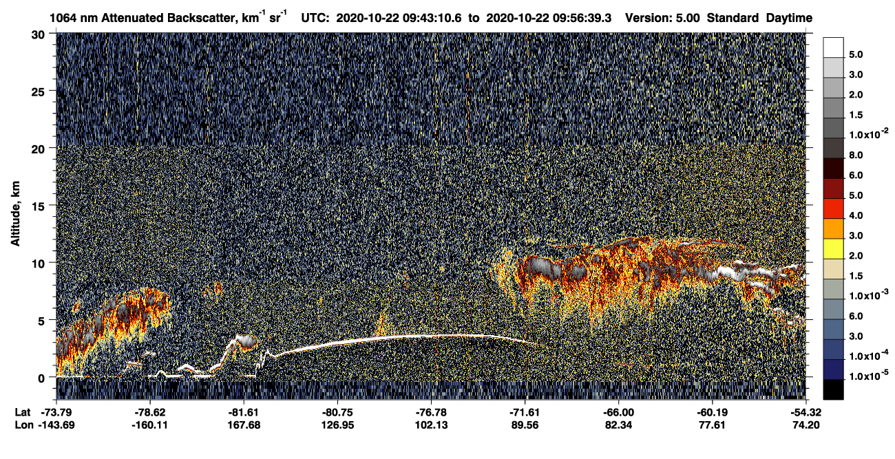 /calipso-imagery/data/BROWSE/production/V5-00/2020-10-22/2020-10-22_09-43-12_V5.00_1_4_CVDcolormap.png image missing