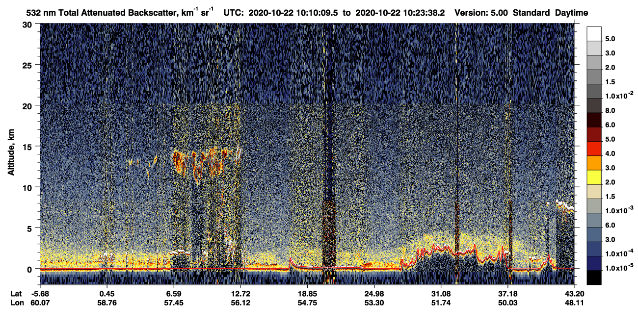 /calipso-imagery/data/BROWSE/production/V5-00/2020-10-22/2020-10-22_09-43-12_V5.00_3_1_CVDcolormap.png image missing