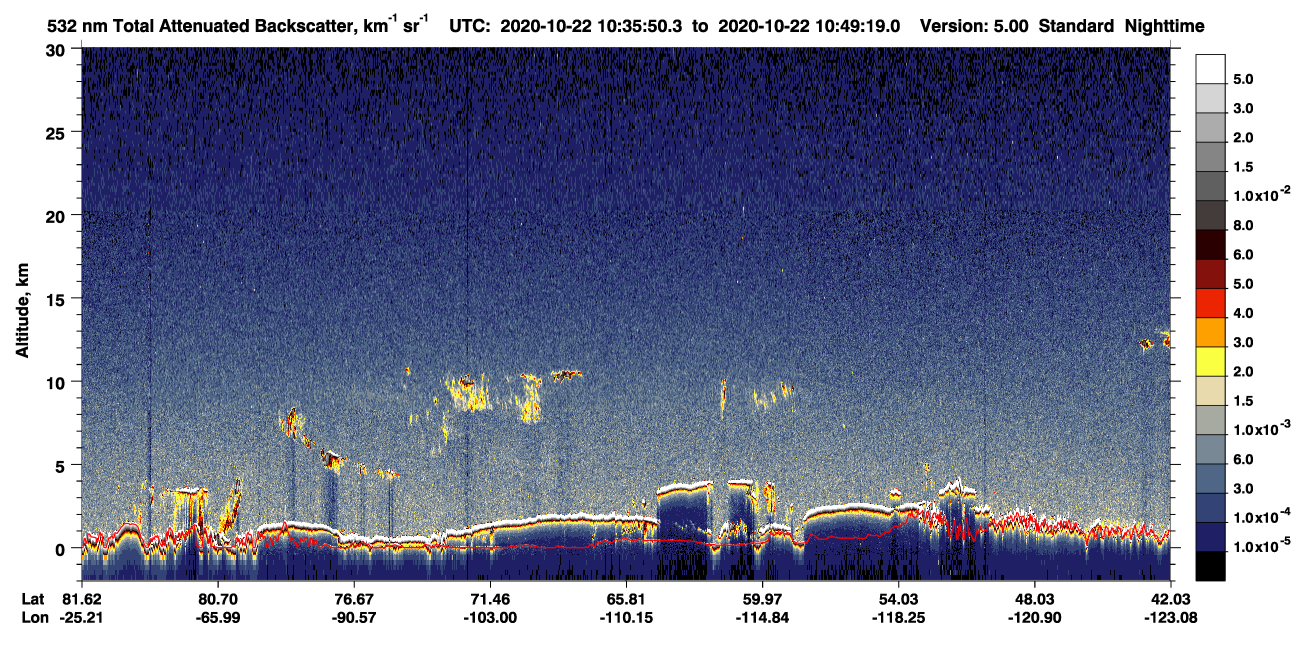 /calipso-imagery/data/BROWSE/production/V5-00/2020-10-22/2020-10-22_10-35-52_V5.00_1_1_CVDcolormap.png image missing