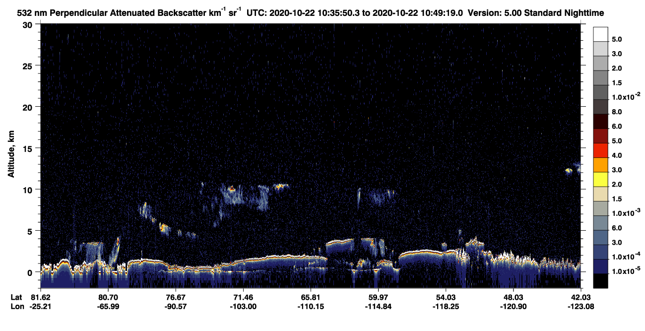 /calipso-imagery/data/BROWSE/production/V5-00/2020-10-22/2020-10-22_10-35-52_V5.00_1_2_CVDcolormap.png image missing