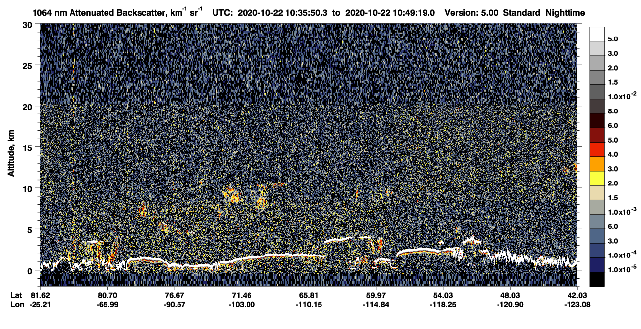 /calipso-imagery/data/BROWSE/production/V5-00/2020-10-22/2020-10-22_10-35-52_V5.00_1_4_CVDcolormap.png image missing