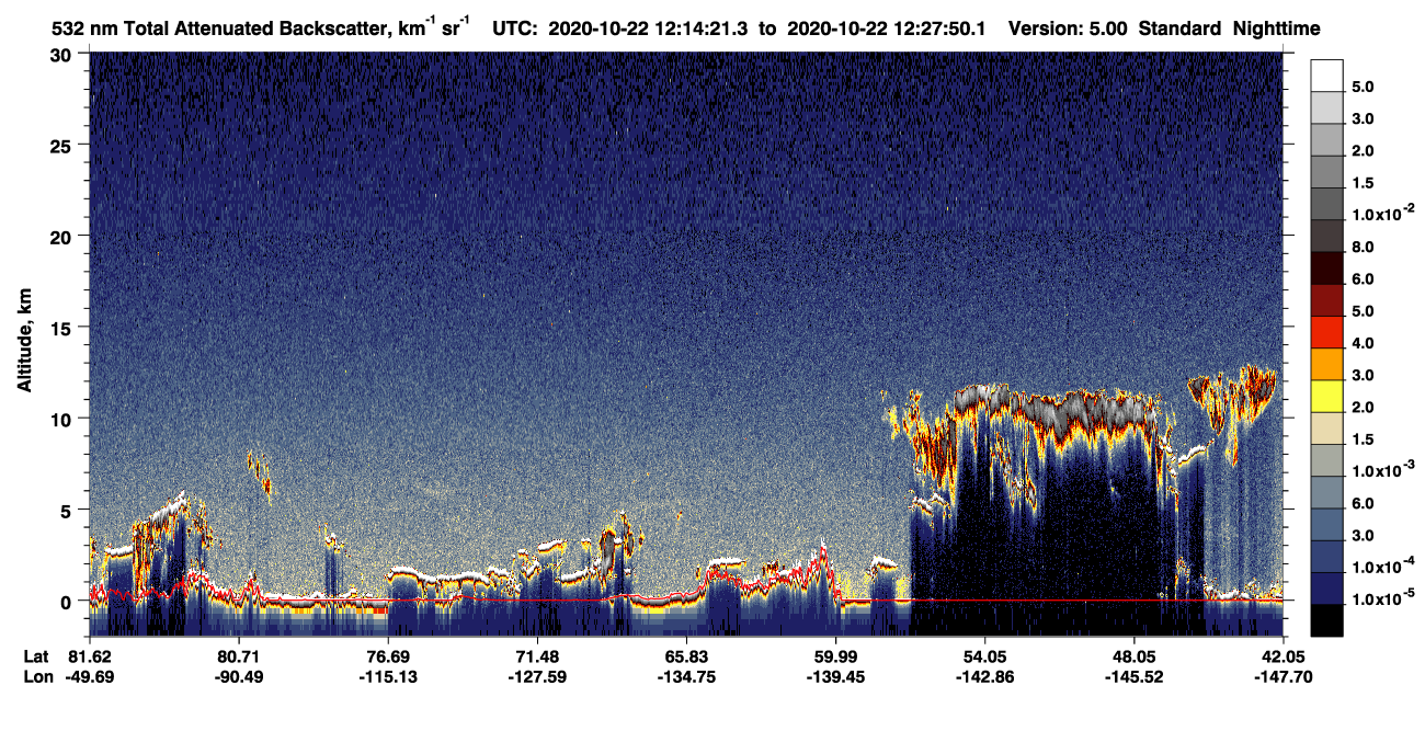 /calipso-imagery/data/BROWSE/production/V5-00/2020-10-22/2020-10-22_12-14-22_V5.00_1_1_CVDcolormap.png image missing