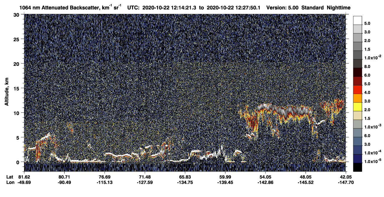 /calipso-imagery/data/BROWSE/production/V5-00/2020-10-22/2020-10-22_12-14-22_V5.00_1_4_CVDcolormap.png image missing