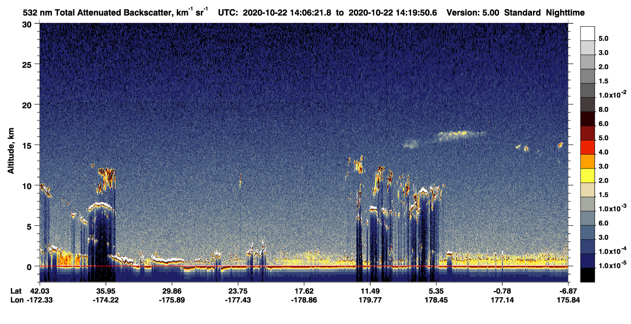 /calipso-imagery/data/BROWSE/production/V5-00/2020-10-22/2020-10-22_13-52-52_V5.00_2_1_CVDcolormap.png image missing