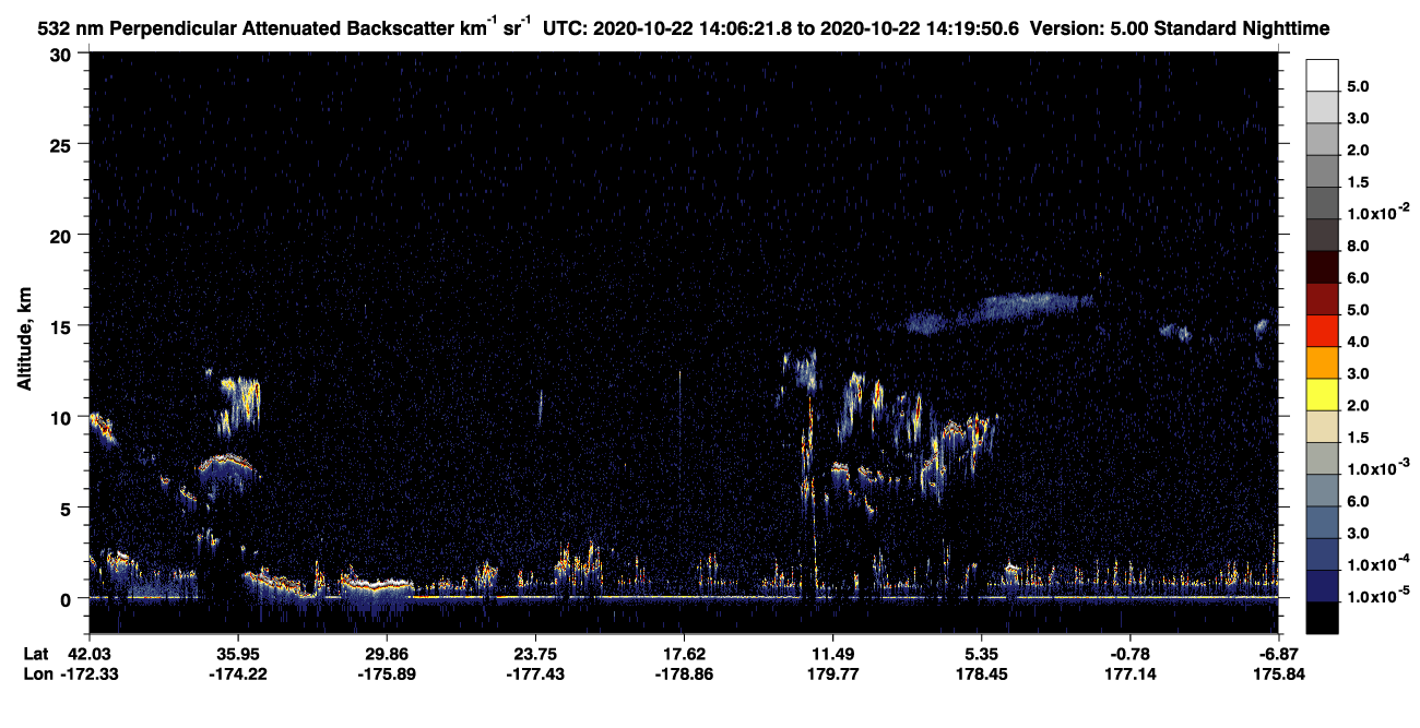 /calipso-imagery/data/BROWSE/production/V5-00/2020-10-22/2020-10-22_13-52-52_V5.00_2_2_CVDcolormap.png image missing
