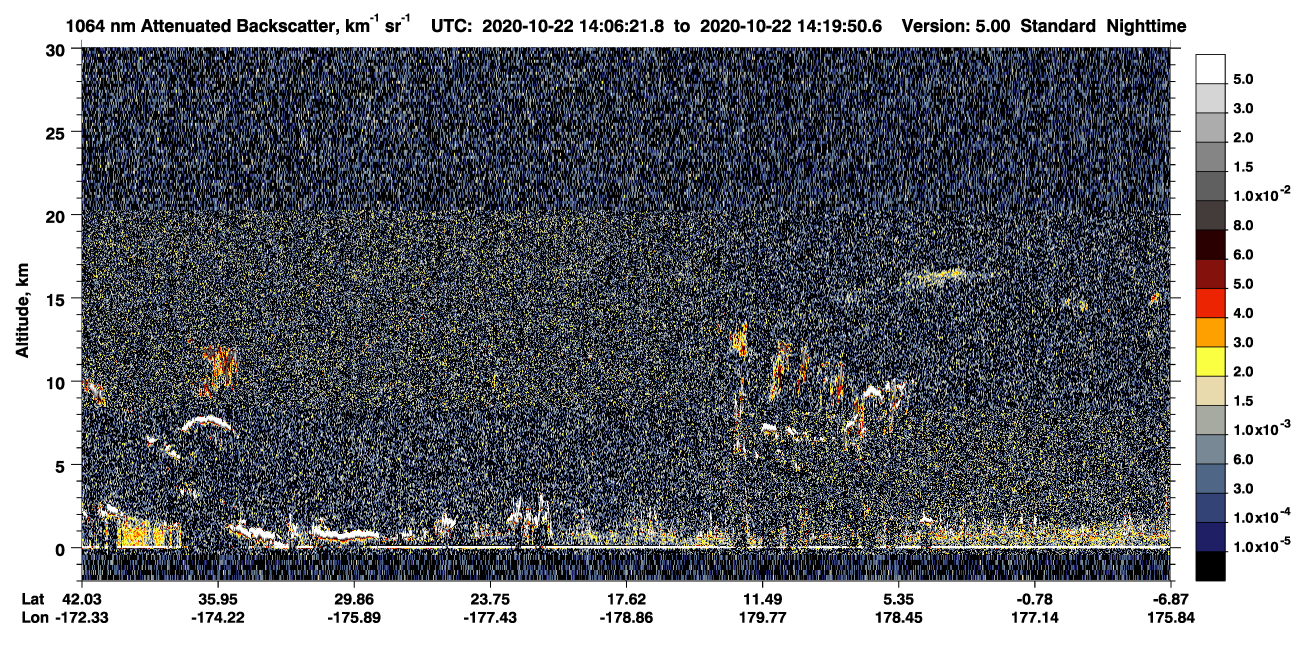 /calipso-imagery/data/BROWSE/production/V5-00/2020-10-22/2020-10-22_13-52-52_V5.00_2_4_CVDcolormap.png image missing