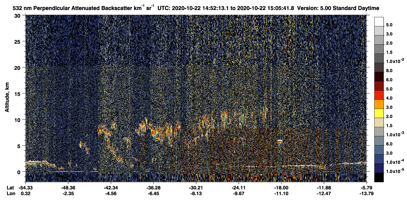 /calipso-imagery/data/BROWSE/production/V5-00/2020-10-22/2020-10-22_14-38-48_V5.00_2_2_CVDcolormap.png image missing