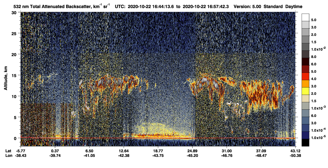 /calipso-imagery/data/BROWSE/production/V5-00/2020-10-22/2020-10-22_16-17-18_V5.00_3_1_CVDcolormap.png image missing