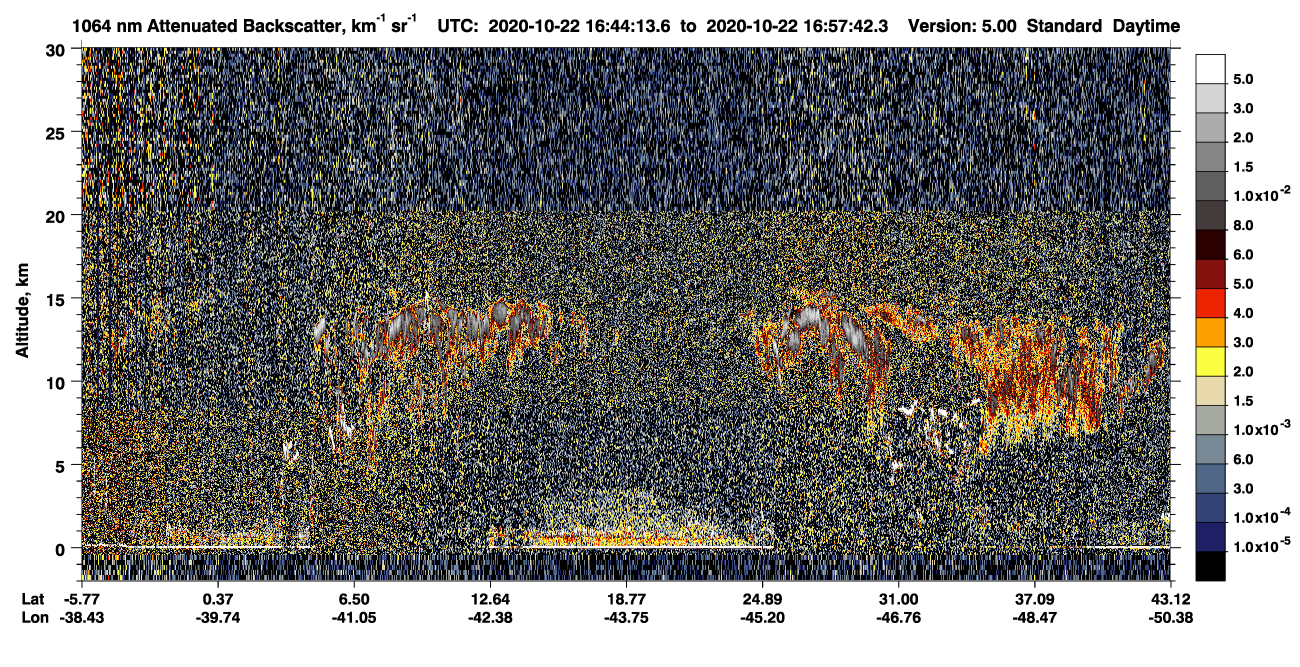 /calipso-imagery/data/BROWSE/production/V5-00/2020-10-22/2020-10-22_16-17-18_V5.00_3_4_CVDcolormap.png image missing