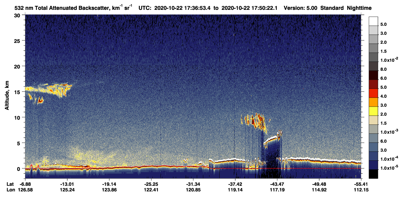 /calipso-imagery/data/BROWSE/production/V5-00/2020-10-22/2020-10-22_17-09-58_V5.00_3_1_CVDcolormap.png image missing