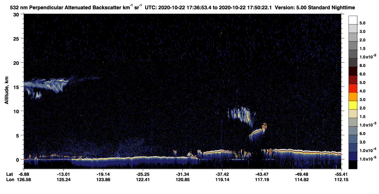 /calipso-imagery/data/BROWSE/production/V5-00/2020-10-22/2020-10-22_17-09-58_V5.00_3_2_CVDcolormap.png image missing