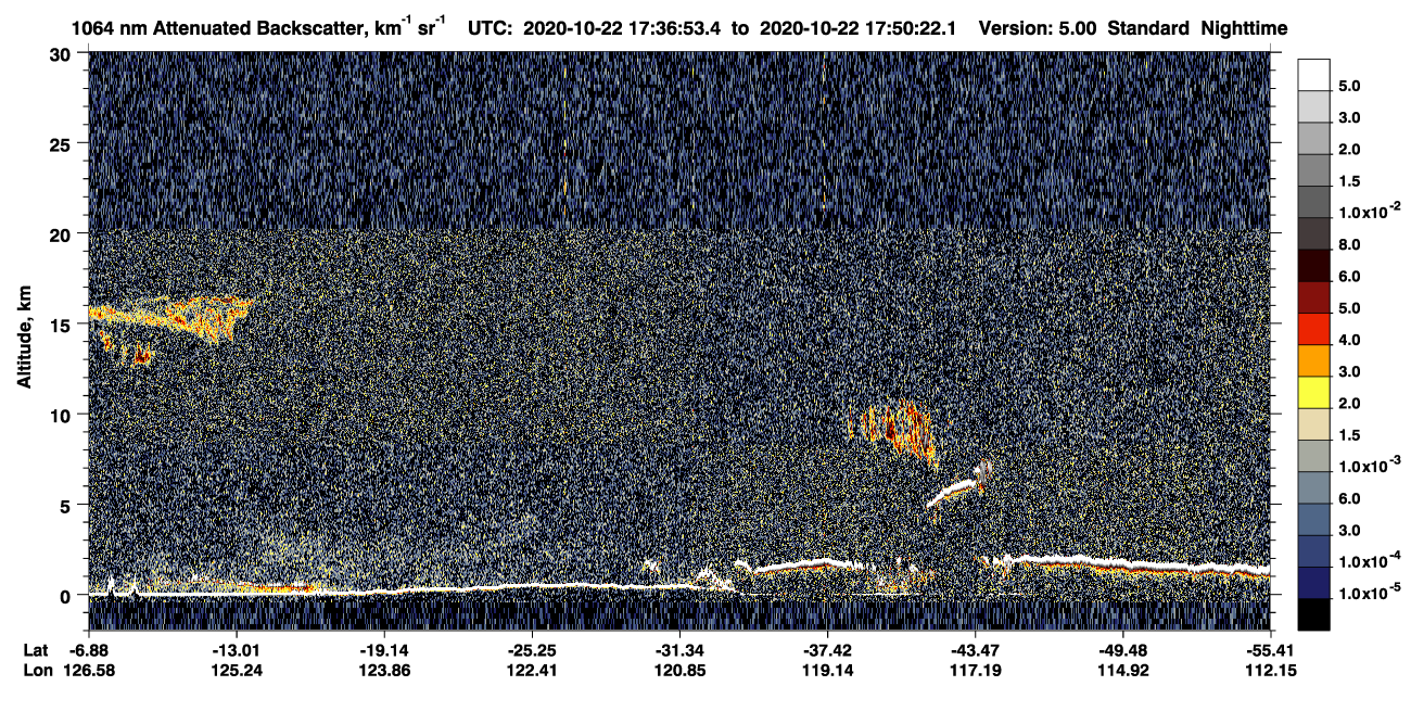 /calipso-imagery/data/BROWSE/production/V5-00/2020-10-22/2020-10-22_17-09-58_V5.00_3_4_CVDcolormap.png image missing