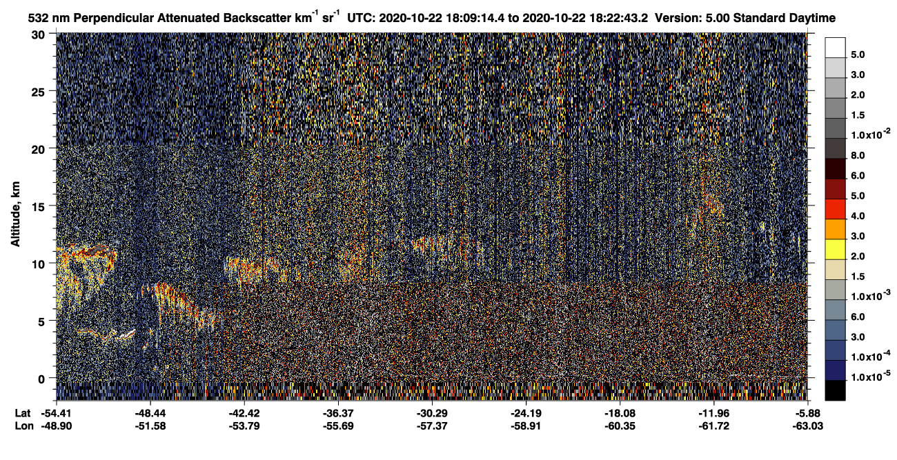 /calipso-imagery/data/BROWSE/production/V5-00/2020-10-22/2020-10-22_17-55-48_V5.00_2_2_CVDcolormap.png image missing